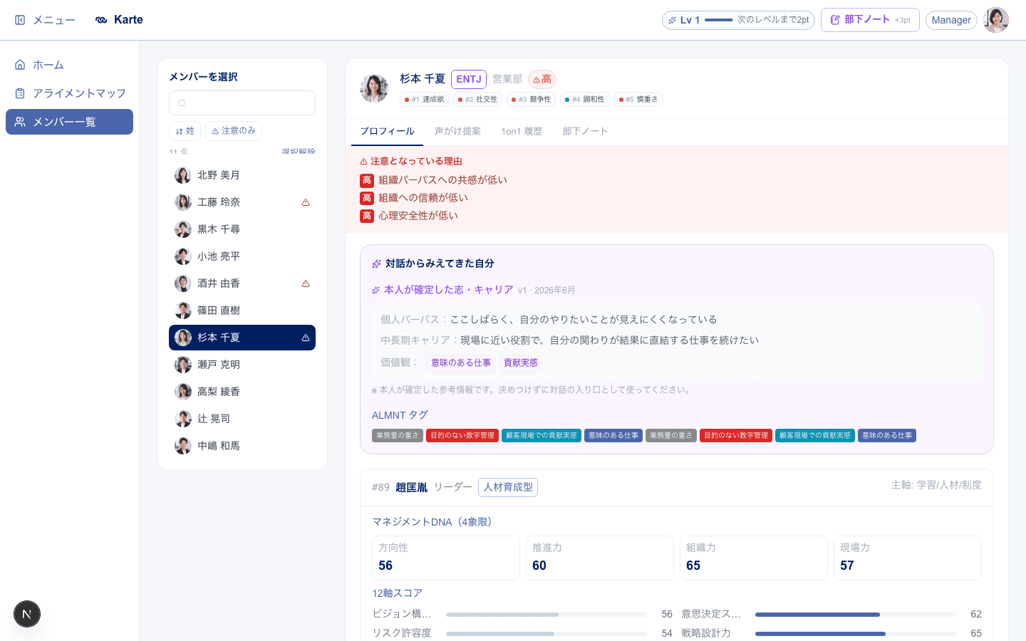 メンバープロフィール画面