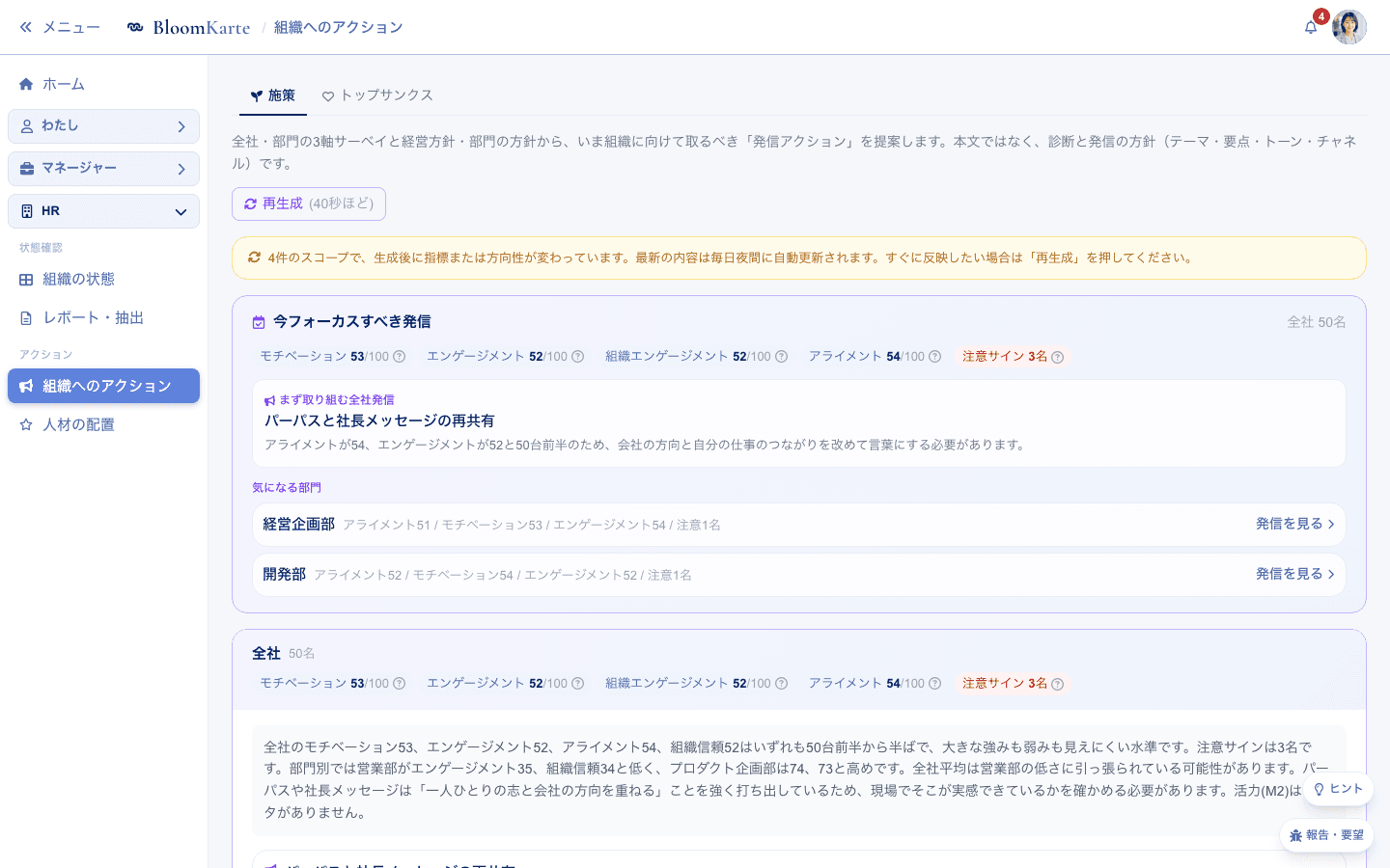 組織へのアクションの画面